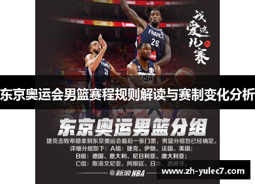 东京奥运会男篮赛程规则解读与赛制变化分析 东京奥运会男篮赛程规则解读与赛制变化分析