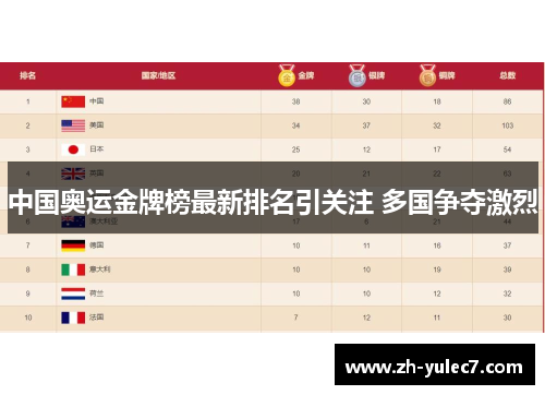 中国奥运金牌榜最新排名引关注 多国争夺激烈 中国奥运金牌榜最新排名引关注 多国争夺激烈